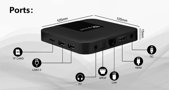 Amlogic S905 OTT Android TV Box TX3 Mini 2G 16G 4K H.265 2.4G Streamer Odbiornik