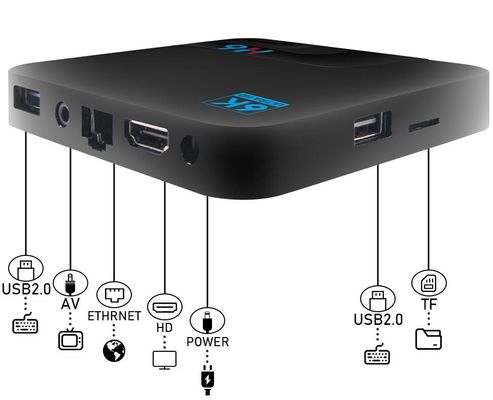 OEM OTT  Box Wifi Sterowanie głosowe Android 8.1 Internetowe urządzenia do przesyłania strumieniowego