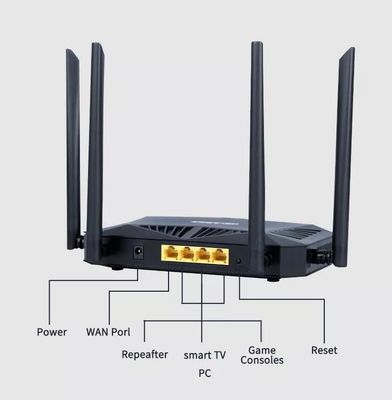 Gigabitowy modem światłowodowy dalekiego zasięgu, dwuzakresowy 128 MB