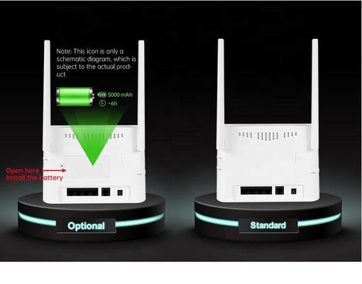 Szyfrowanie Wewnętrzny modem światłowodowy Router Mobilny hotspot 5g