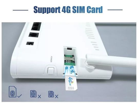 Modem światłowodowy na kartę Sim 4g LTE Wifi 300 mb/s bezprzewodowy Wifi ODM
