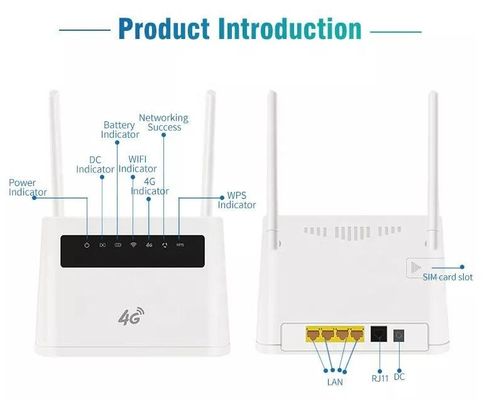 Karta 4G Bezprzewodowy modem światłowodowy Router Hotspot LTE CPE Wifi