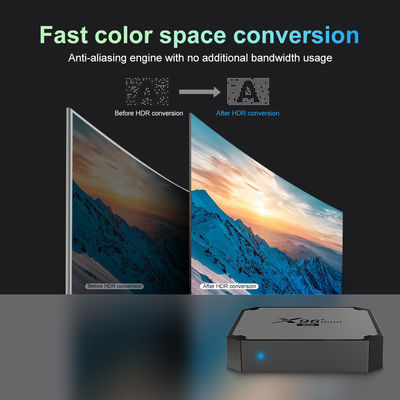 4K Smart X96 Mini Ott TV Box Odtwarzacz Android S905w4 2.4g 5g
