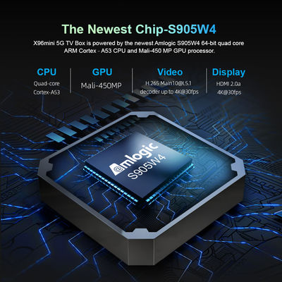 Skrzynka konfiguracyjna 4K OTT  S905WX4 X96 4 GB 64 GB ODM