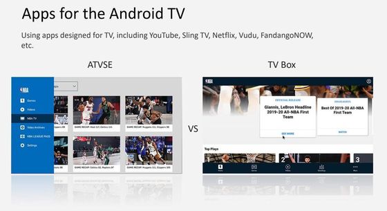 OTT Box Google Tv Box 4K Smart ATV Box Android10.0 2.4G 5G Odtwarzacz multimedialny 3D