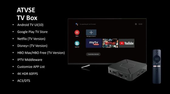 4K OTT Android TV Box 2 GB RAM 16 GB ROM Android 10.0 ATV Dual WIFI Mini 5G Google Tv Box
