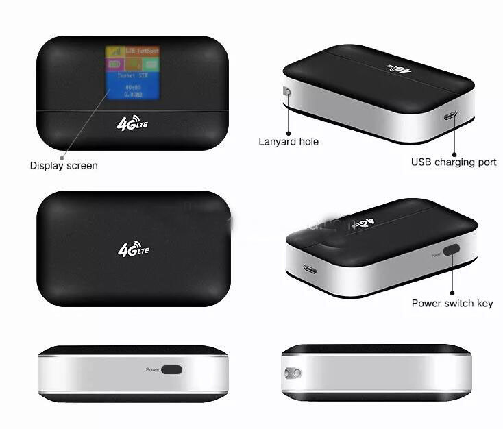 Mobilny punkt dostępu 150 Mb / s Router Wi-Fi 4G Router modemu Lte MIFIS Odblokowana kieszeń z gniazdem karty SIM