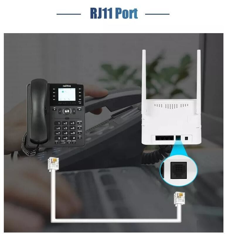 VPN GSM 3G LTE Bezprzewodowy CPE Internet Światłowodowy Modem Router 4G Mobilny Hotspot Z Kartą Sim