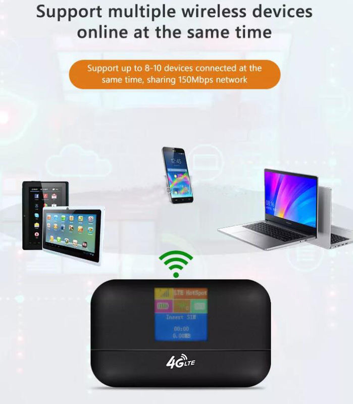 OEM przenośny mobilny Hotspot mobilny router wi-fi Hub 3G 4G 5G Sim odblokowana kieszeń