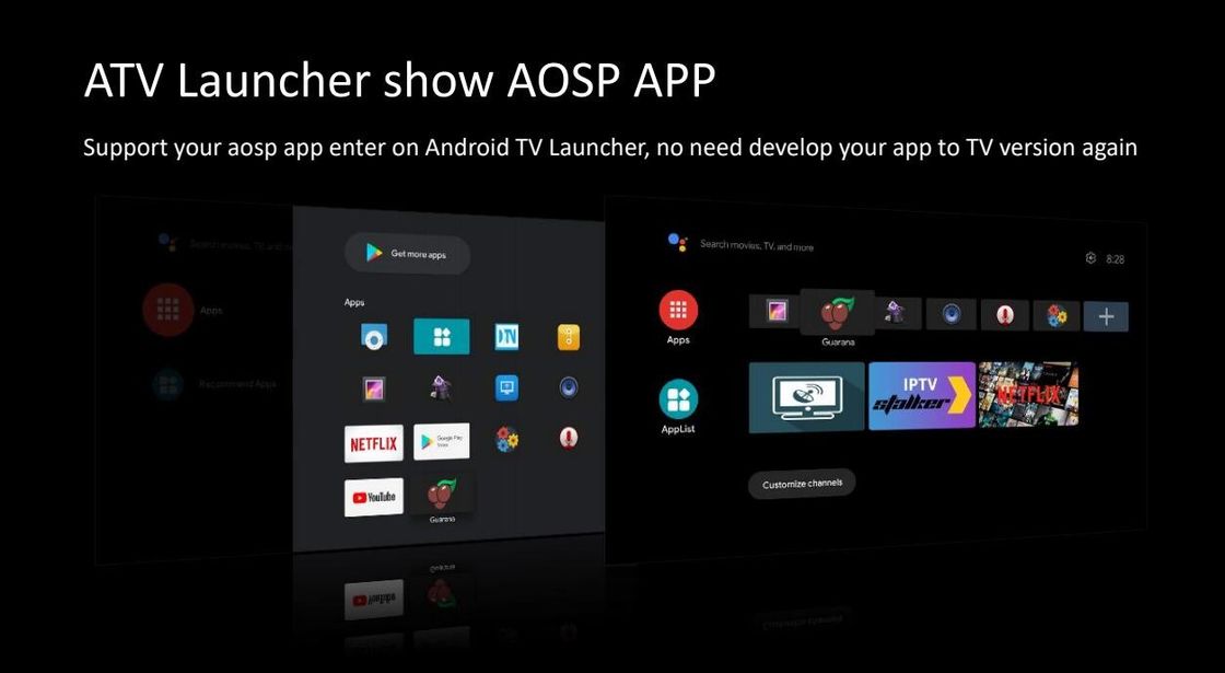 Inteligentny 4k OTT Google Tv Box Czterordzeniowy Allwinner H313 Android10.0 ATV