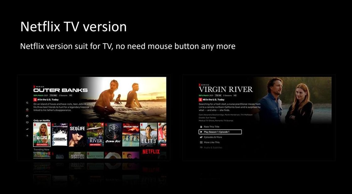 4K OTT Android TV Box 2 GB RAM 16 GB ROM Android 10.0 ATV Dual WIFI Mini 5G Google Tv Box